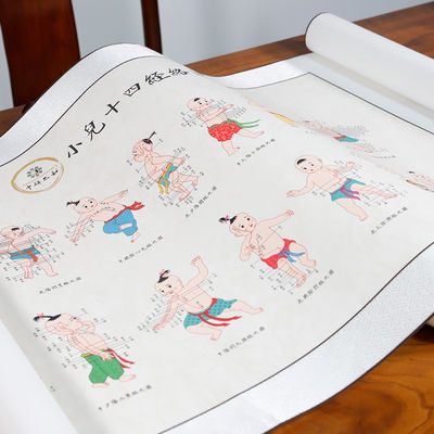 Учебные материалы по акупунктуре и культуре для акупунктуристов и специалистов традиционной китайской медицины