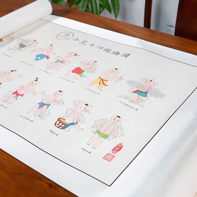 Учебные материалы по акупунктуре и культуре для акупунктуристов и специалистов традиционной китайской медицины