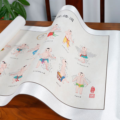 Учебные материалы по акупунктуре и культуре для акупунктуристов и специалистов традиционной китайской медицины