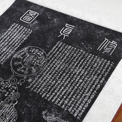 Раскройте целебные свойства восточной медицины диаметром 12 см для терапевтического лечения